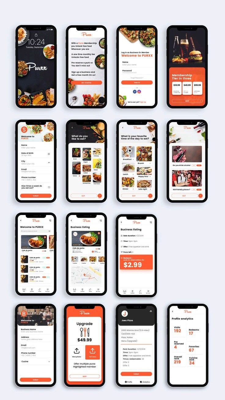 Coffee Shop Branding